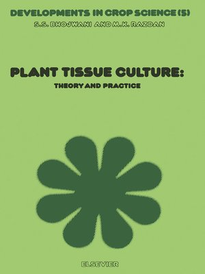 cover image of Plant Tissue Culture